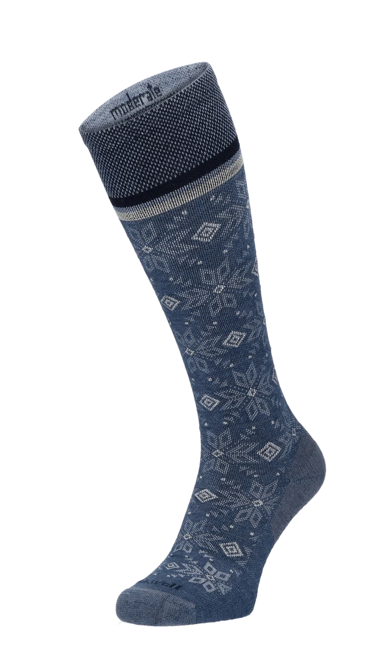 Winterland Dames Compressiekousen Klasse 1 Denim